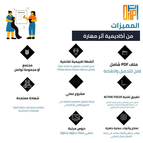التحليل المالي للإداريين (غير المحاسبين)
