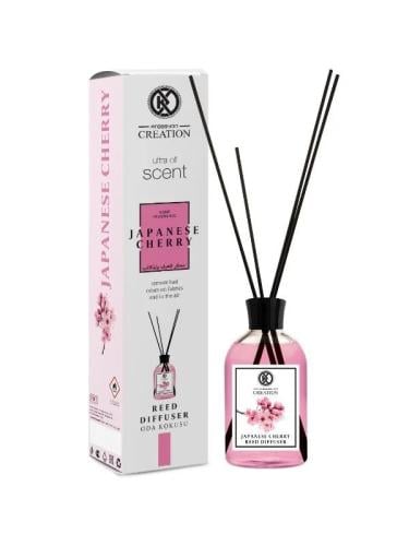 كريزون كريشن ريد معطر للغرف والمكاتب الكرز اليابان...