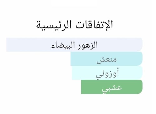 عطر بديل ساكورا من ديور Lucky Dior Alternative