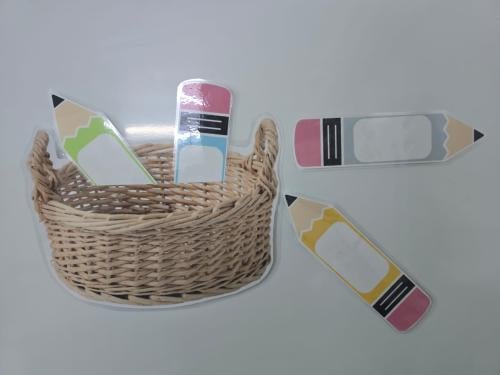 استراتيجية سلة الأسئلة