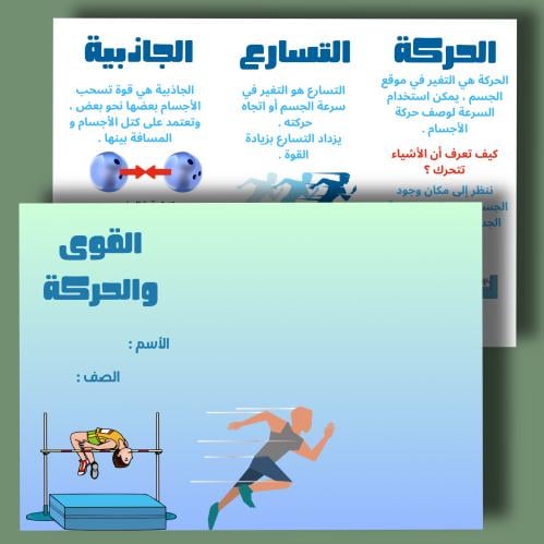 مطوية رقمية pdf ( القوى والحركة)