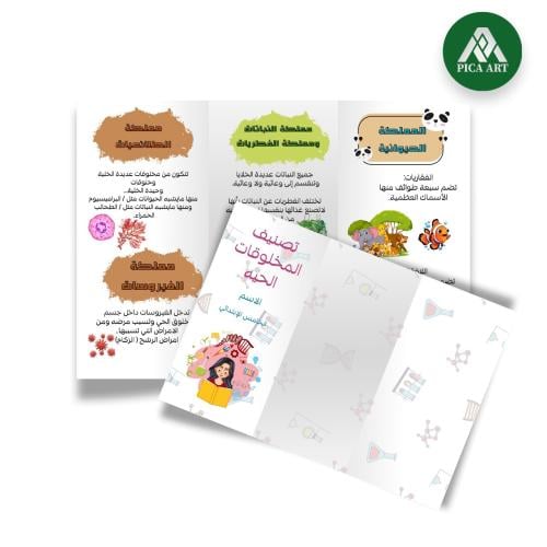 مطوية تصنيف المخلوقات الحية