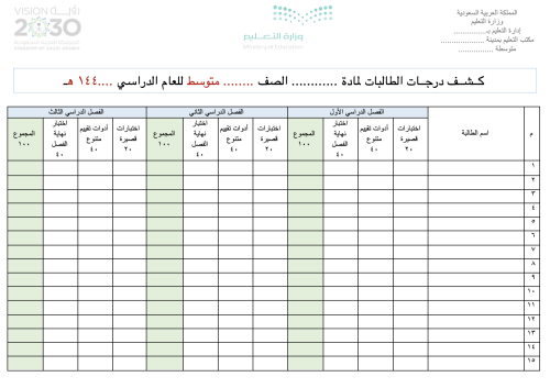 سجل رصد درجات المرحلة المتوسطة
