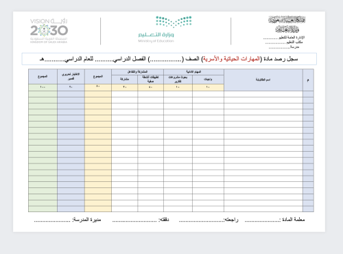 سجل رصد درجات مادة المهارات الحياتية والاسرية (من...