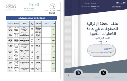 ملف الخطة الاثرائية للمتفوقات في مادة الكفايات الل...