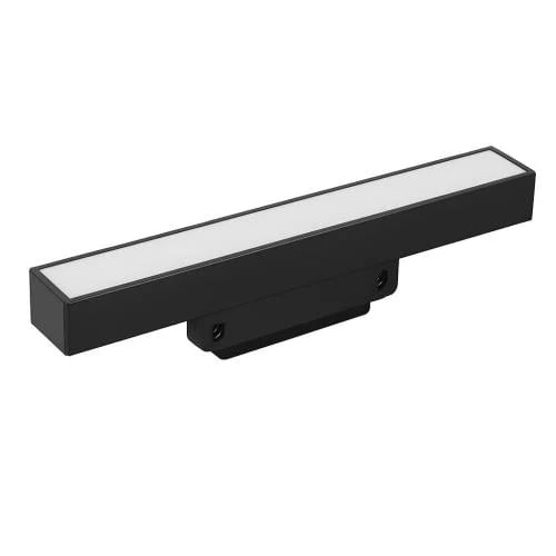 Your magnet panel