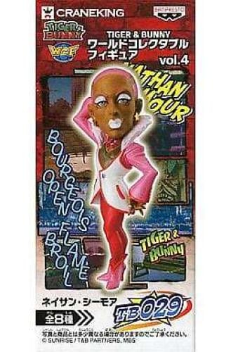 TIGER and BUNNY Nathan Seymour Figure toy Collecti...
