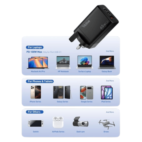 شاحن جداري Active سريع 65 واط – بمنفذين USB-C ومنف...
