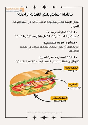 دليل المعلم: فن التغذية الراجعة الفعالة