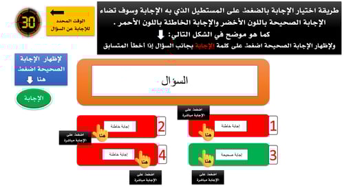 مسابقة اليوم الوطني 95