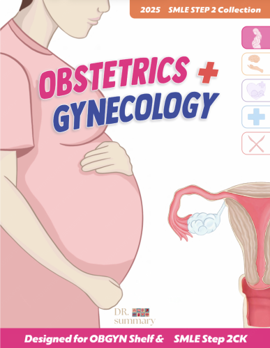 OB/GYNY
