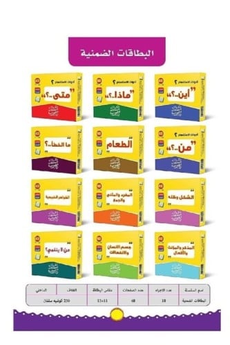 البطاقات الضمنية 10 مجموعات