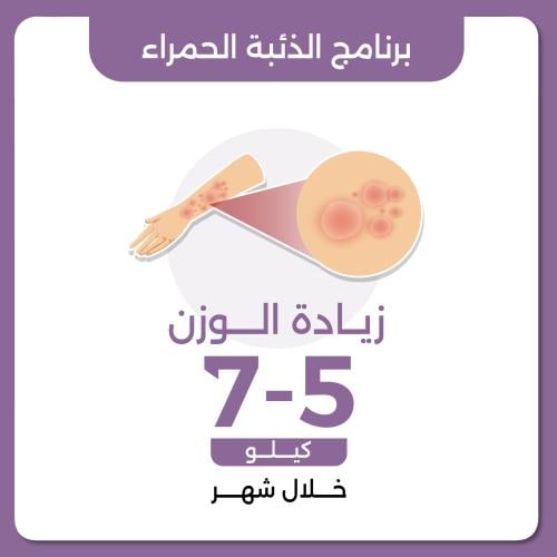 برنامج الذئبة الحمراء العلاجي زيادة الوزن5-7 كيلو...