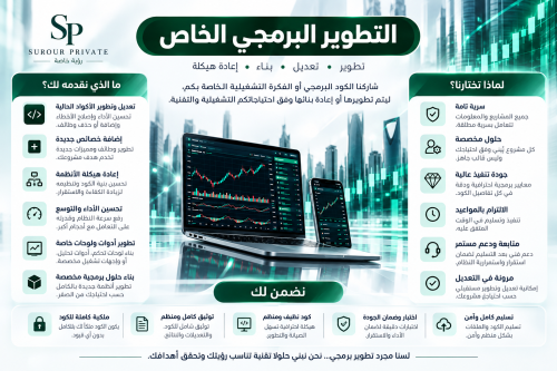 تصميم منصتك الخاصة