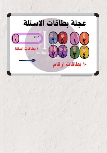 عجلة بطاقات الاسئلة