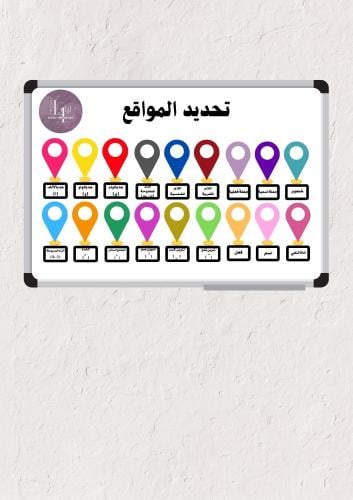 وسيلة تحديد المواقع