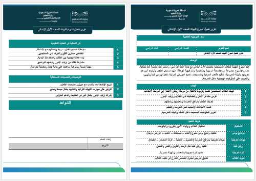 ‏‏‏‏‏‏تقرير تفعيل أسبوع التهيئة للصف الأول الإبتدا...