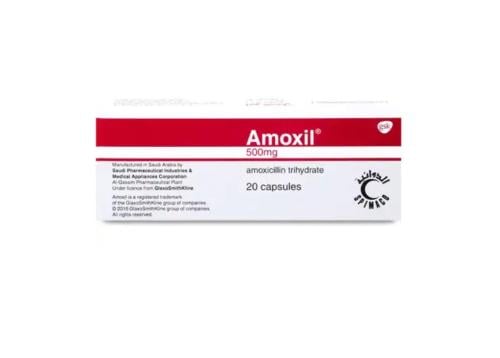 Amoxil 500 mg cap