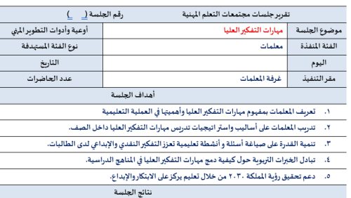 مجتمع تعلم مهارات التفكير العليا