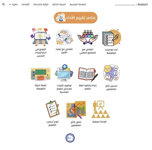 سجل توثيق شواهد الأداء الوظيفي للمعلمة