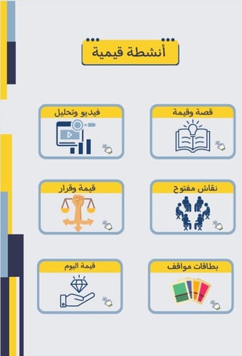 حقيبة الانتظار - للمتوسط والثانوي