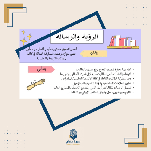 سجل توثيق شواهد الأداء الوظيفي للمعلم -رياضيات