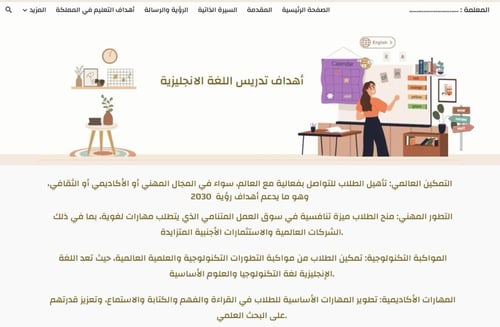 سجل شواهد الأداء - لغة انجليزية