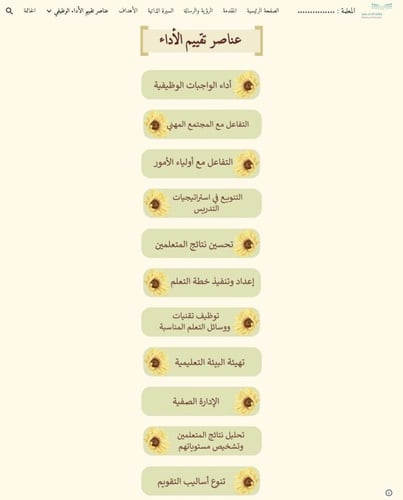 سجل توثيق شواهد الأداء الوظيفي للمعلمة