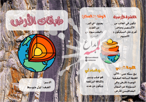 مطوية طبقات الأرض مادة العلوم للصف الأول متوسط