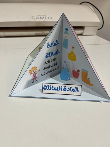 مطوية حالات المادة مادة العلوم للصف الأول الابتدائ...