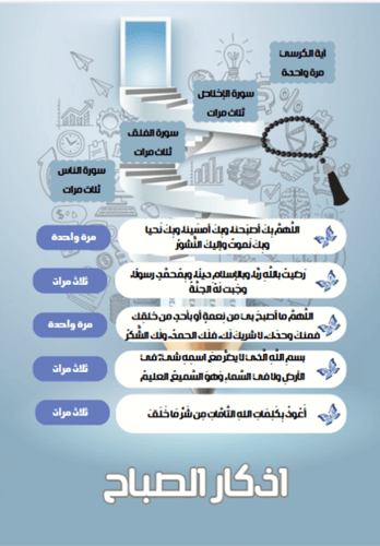 ملف انجاز طالب\ـة (ازرق)