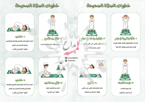مطوية خطوات الصلاة مادة الفقة للصف الأول الابتدائي