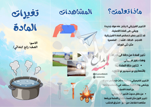 مطوية (تغيرات المادة) مادة العلوم للصف الرابع الاب...