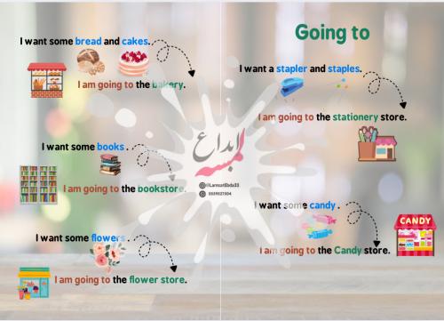 مطوية (من اين احصل على) مادة انجليزي للصف الثالث