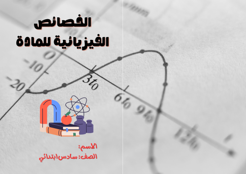مطوية (الخصائص الفيزيائية للمادة) مادة العلوم للصف...