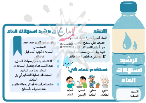 مطوية (ترشيد استهلاك الماء) مادة علوم للصف الثاني...