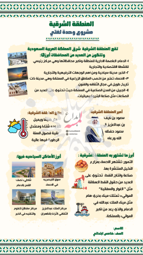 مشروع لغتي للصف الخامس (المنطقة الجنوبية)