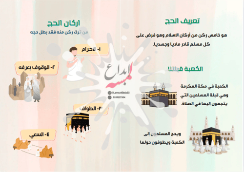 مطوية فريضة الحج مادة الفقة للصف الثالث الابتدائي
