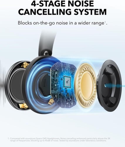 سماعات رأس سبيس ون برو بخاصية إلغاء ضوضاء 60 ساعة