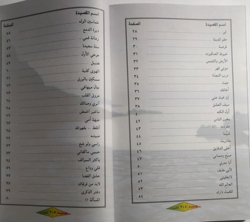 ديوان جديد الشعراء . إعداد : بندر الرشود . الصفحات...