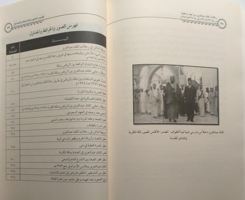 رحلات الملك عبدالعزيز بين نجد والحجاز . من سنة 134...