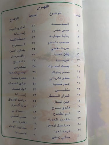 قصائد مغناه . شعر عبدالله الرشود . الصفحات 119 صفح...