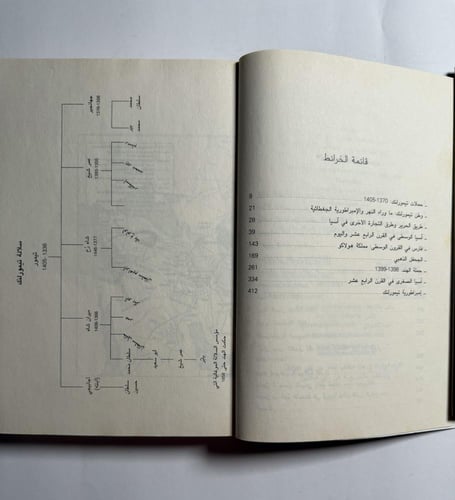 تيمورلنك: قاهر الملوك والسلاطين وغازي العالم. تألي...