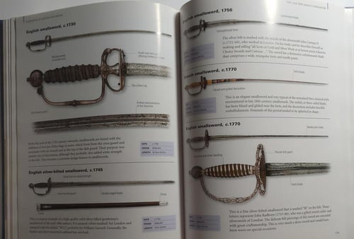 Swords And Sabres . by Harvey s Wither . hardcover...