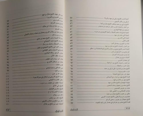 الحداوي . تأليف : محمد الأحمد السديري . . الجزءان...