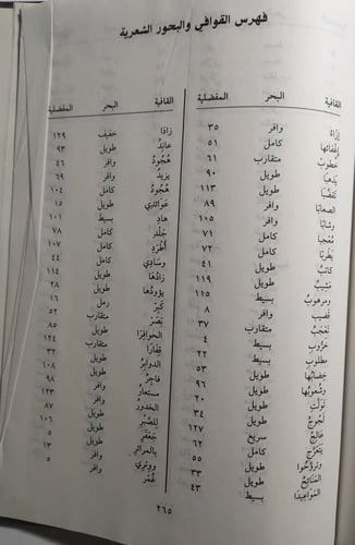 المفضليات . غلاف مقوى . اختياريات المفضل بن يعلى ب...