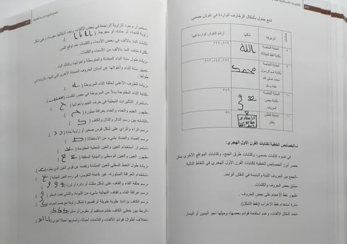 الكتابات الاسلامية المبكرة في هضبة حسمى في منطقة ت...