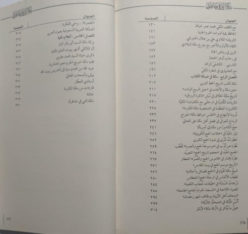 مكة التي في خاطري . تأليف : حسن محمد شعيب . الصفحا...
