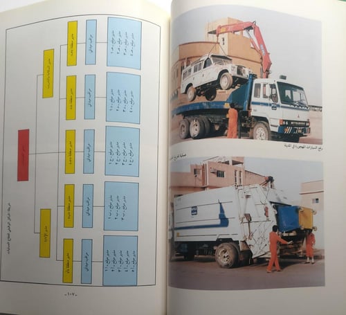 النظافة في مدينة الرياض . الصفحات 214 صفحة من الحج...