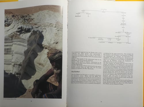 Tribes in Oman القبائل في عُمان . غلاف مقوى من الح...